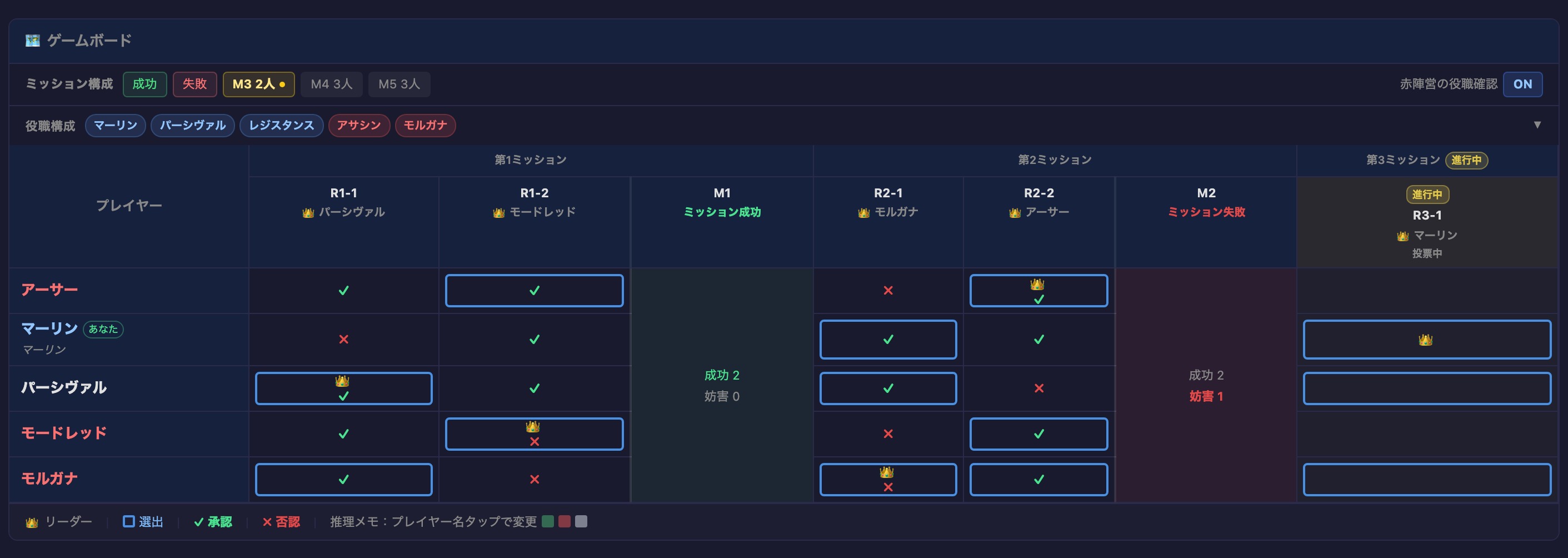 MultiPlayAvalon — PCゲームボード